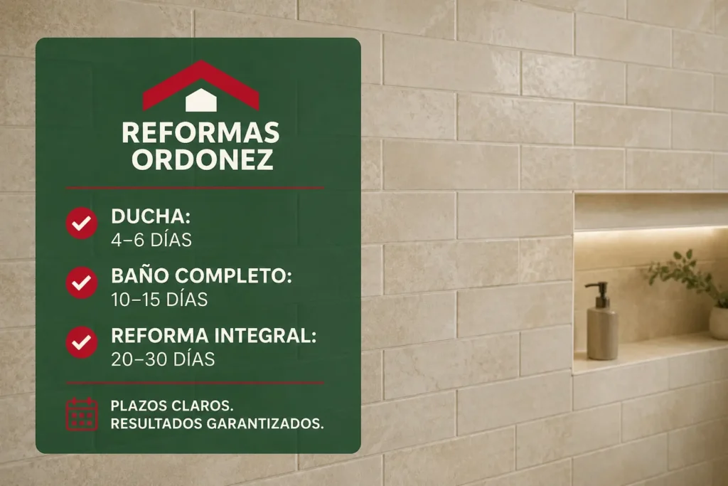 imagen infografica sobre los tiempos y plazos de reforma de baño en la costa vasca
